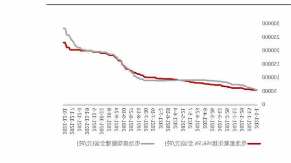 光大期货能源化工类日报11.28