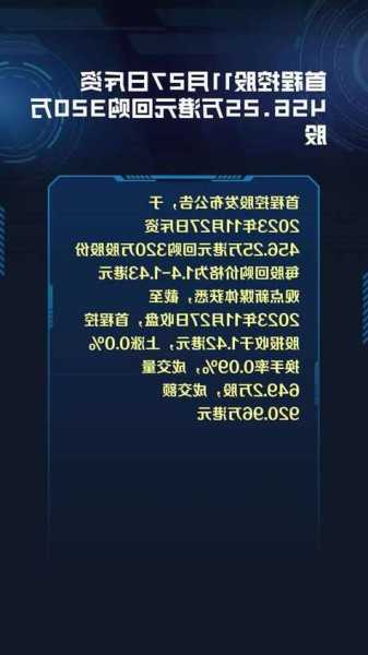 嘉楠科技盘中异动 快速跳水5.33%报1.60美元