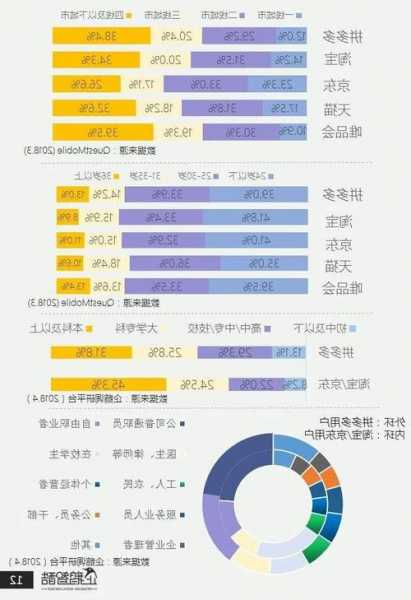 大摩：上调拼多多目标价至170美元 评级“增持” 称其为中国电商领域首选