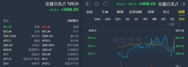 安信国际：维持HH国际控股“买入”评级 目标价降至15.4港元