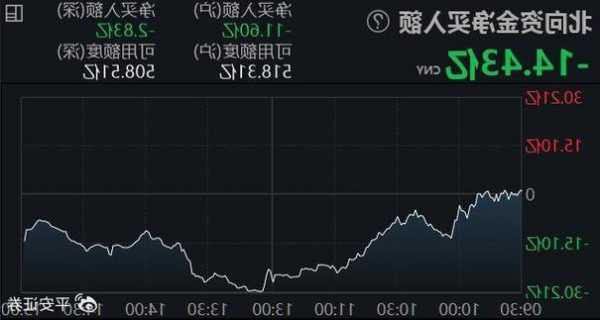 国茂控股盘中异动 大幅跳水8.82%报1.550港元