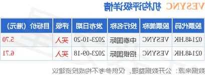 金利来集团11月30日斥资16.42万港元回购16万股