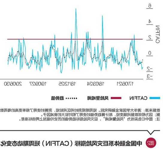 标普警告欧元区“厄运循环”风险 关注公共财政与银行间的关联