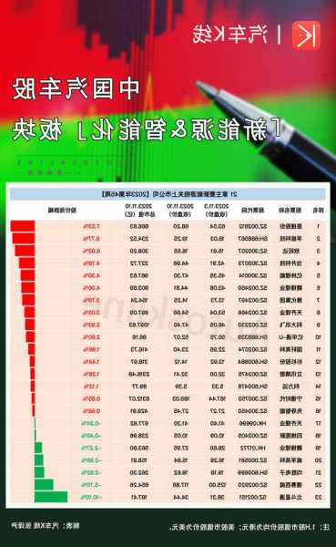 彩客新能源(01986.HK)12月1日耗资38.8万港元回购36.3万股