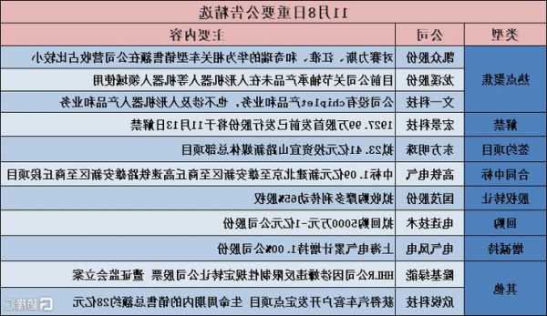 盛视科技(002990.SZ)：拟5000万元设立珠海全资子公司