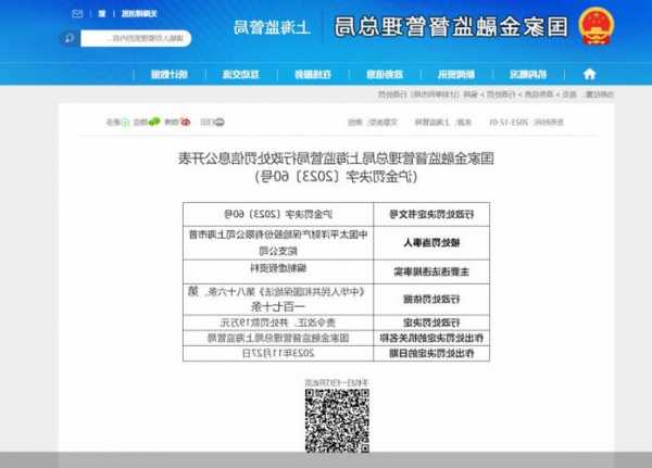 因编制虚假资料，太平洋安信农保上海浦东支公司与太保产险上海市普陀支公司被罚