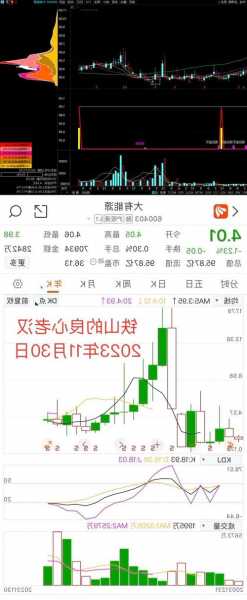 多位银行人士：目前商业银行并没有收到任何白名单相关文件