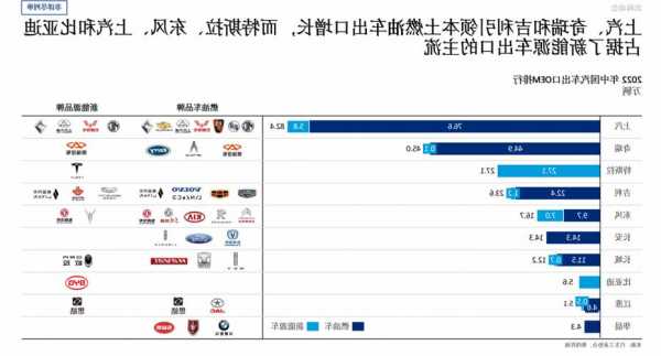 出海拓展业务 炬光科技获得某欧洲知名汽车Tier1客户定点