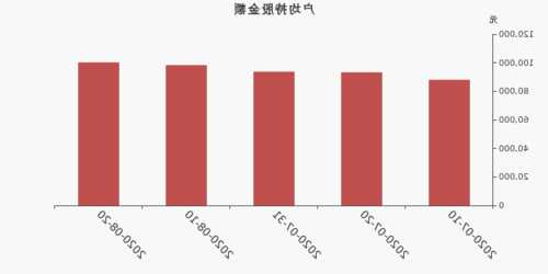 力星股份最新股东户数下降6.46%