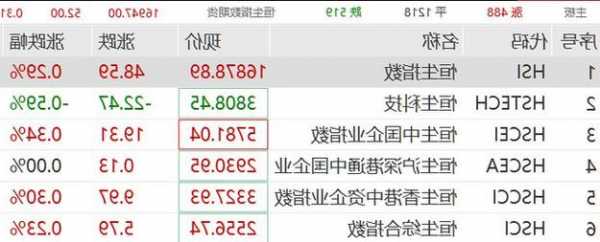 创新奇智早盘涨超5% 国海证券维持买入评级