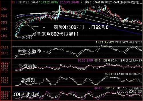 创联控股盘中异动 快速下跌8.33%